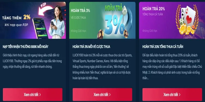 Chương trình hoàn trả tải 6ff4