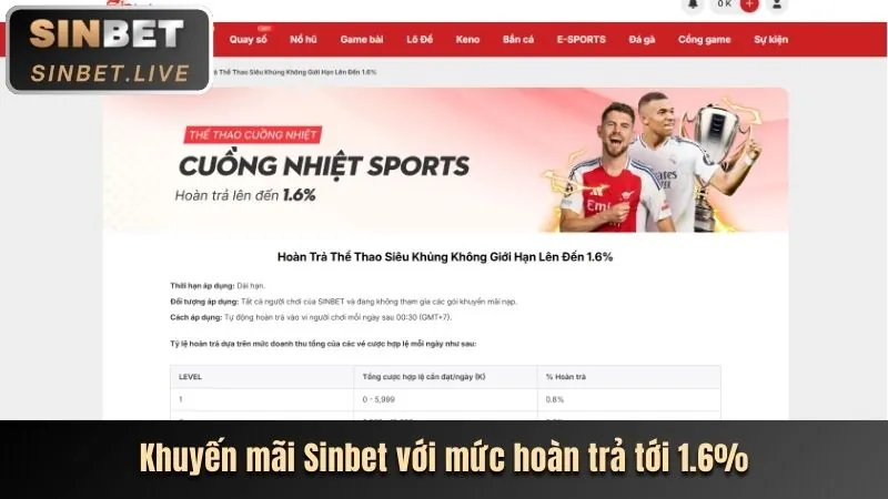 Giao diện cá cược thể thao hiện đại của tải 6ff4 với các tính năng live streaming và tỷ lệ cược